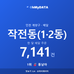 작전동(1·2동) 맛보기 1/4