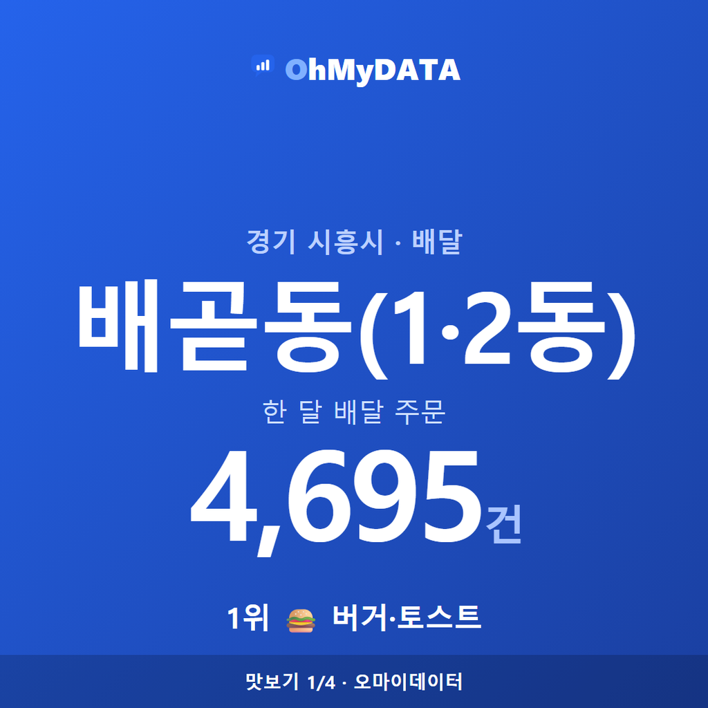 배곧동(1·2동) 맛보기 1/4