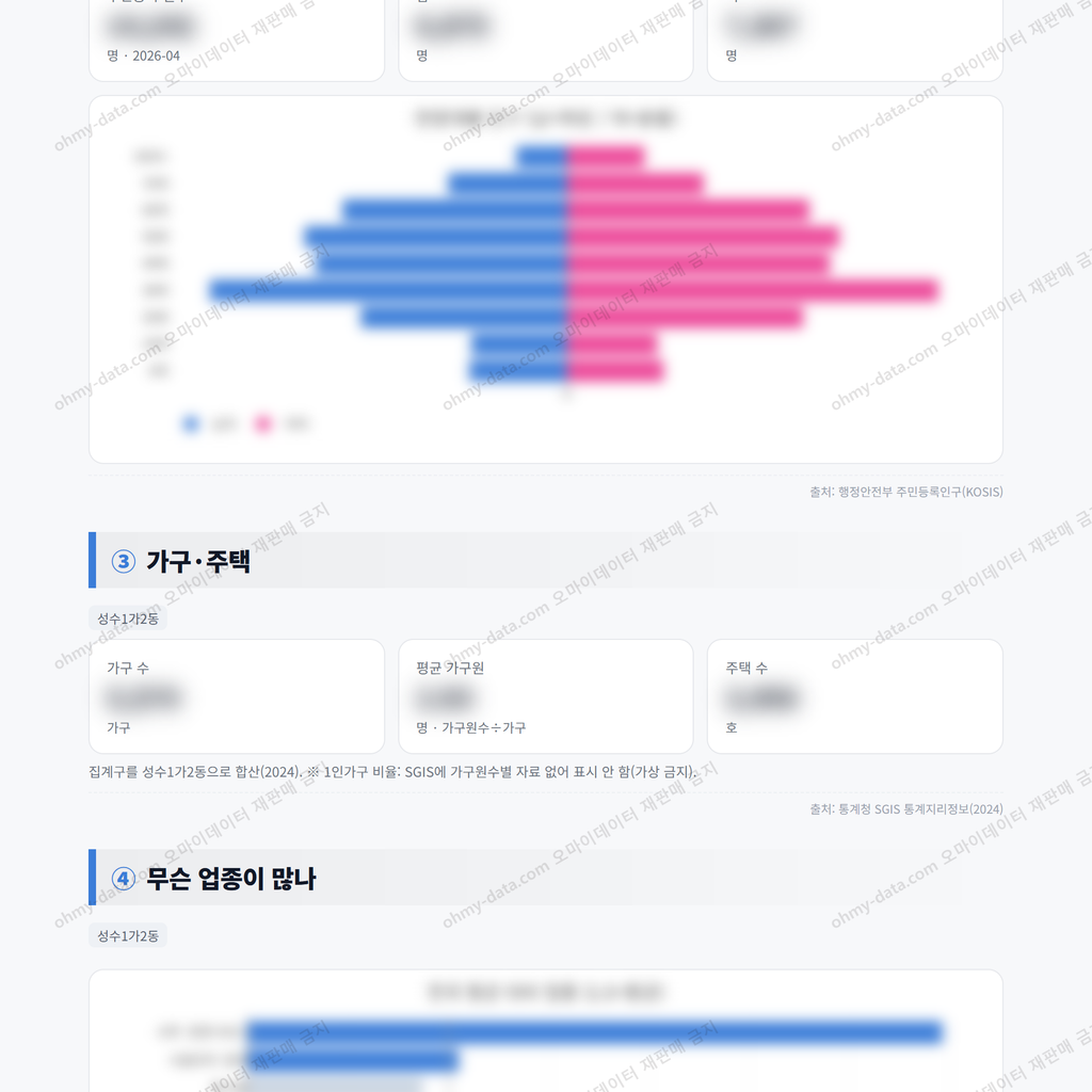 성수1가2동 성수1가2동_맛보기_2.png
