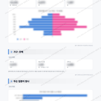성수1가2동 성수1가2동_맛보기_2.png