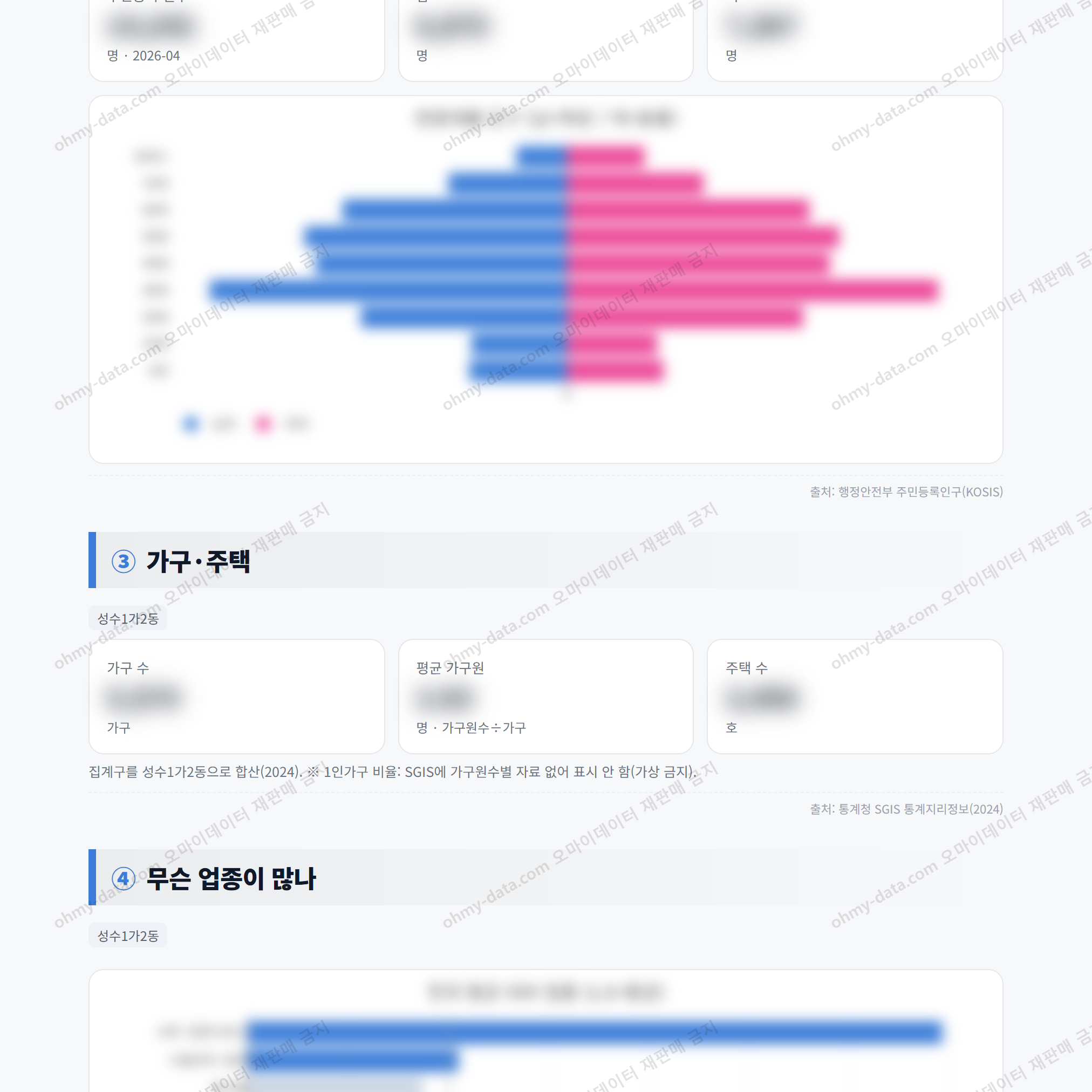 성수1가2동 성수1가2동_맛보기_2.png