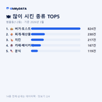 범물동(1·2동) 맛보기 2/4