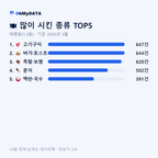 태평동(1·2동) 맛보기 2/4