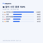 하단동(1·2동) 맛보기 2/4