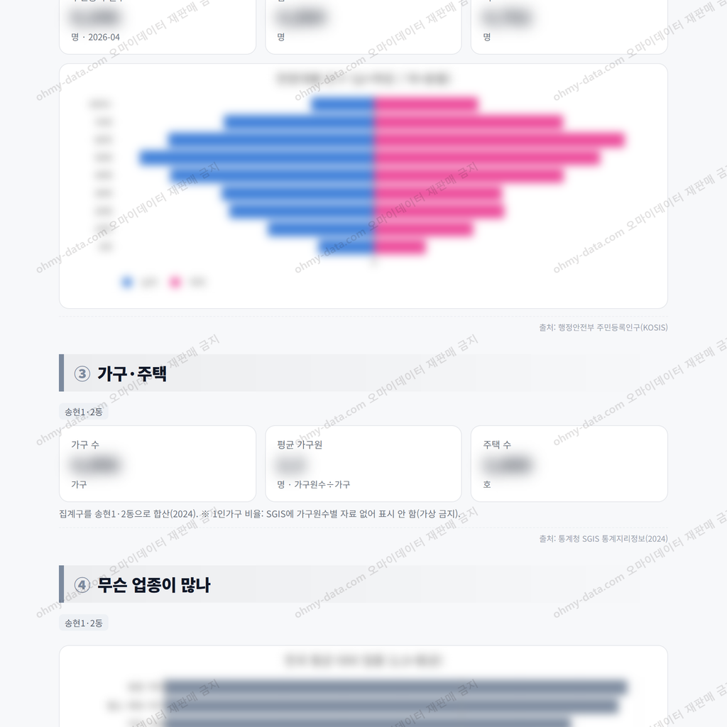 송현1·2동 송현1·2동_맛보기_2.png