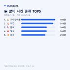 청학동(1·2동) 맛보기 2/4