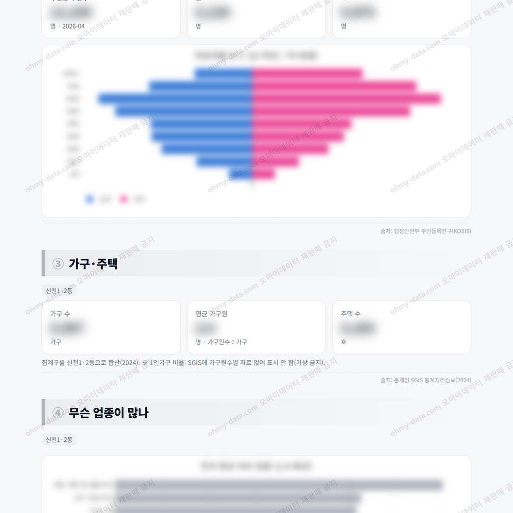 신천1·2동 신천1·2동_맛보기_2.png