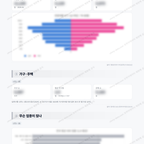 신천1·2동 신천1·2동_맛보기_2.png
