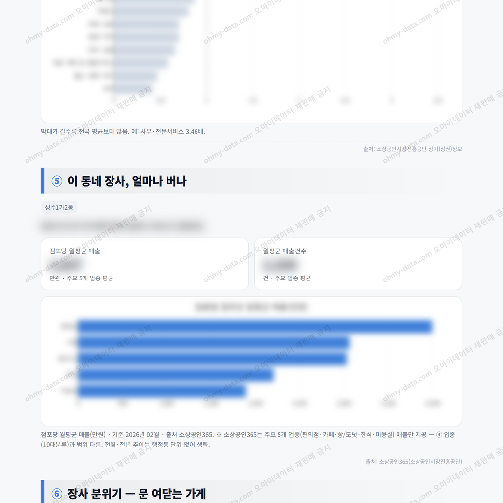 성수1가2동 성수1가2동_맛보기_3.png