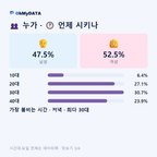 구암동(1·2동) 맛보기 3/4