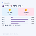 우만동(1·2동) 맛보기 3/4