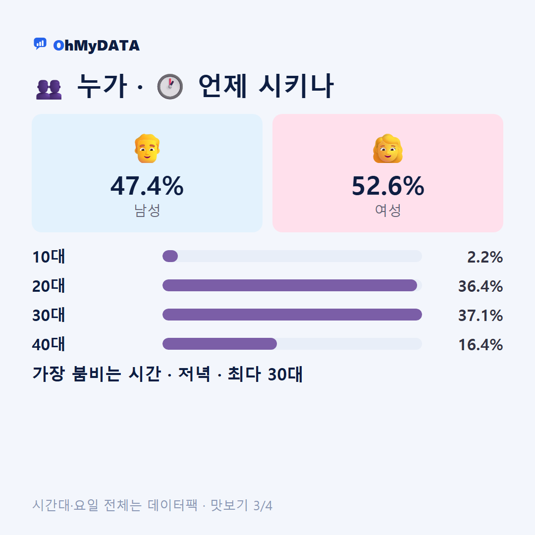 전포동(1·2동) 맛보기 3/4
