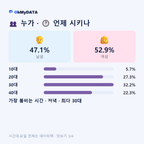 석수1동·석수2동·충훈동 맛보기 3/4