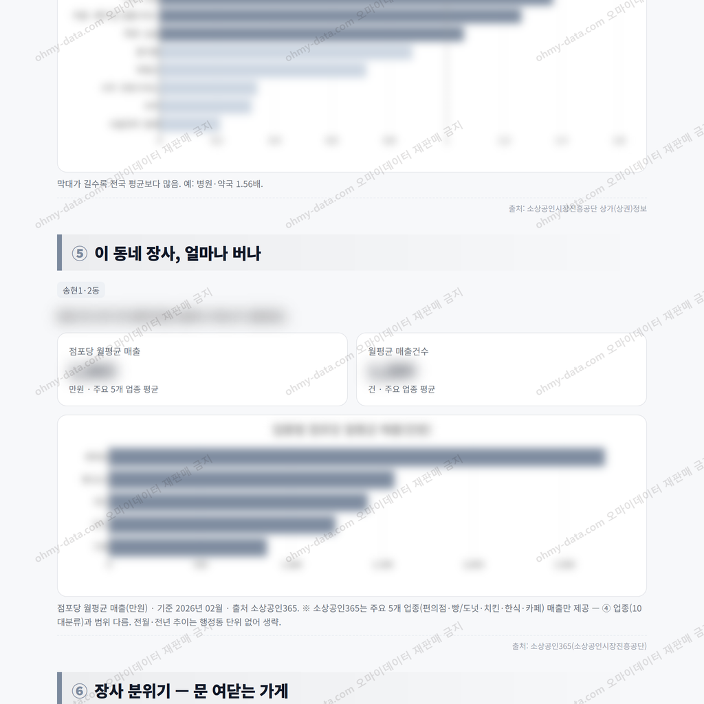 송현1·2동 송현1·2동_맛보기_3.png