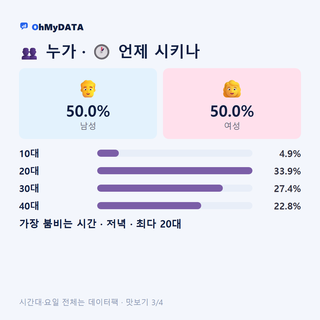 교동(1·2동) 맛보기 3/4