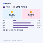 주엽동(1·2동) 맛보기 3/4