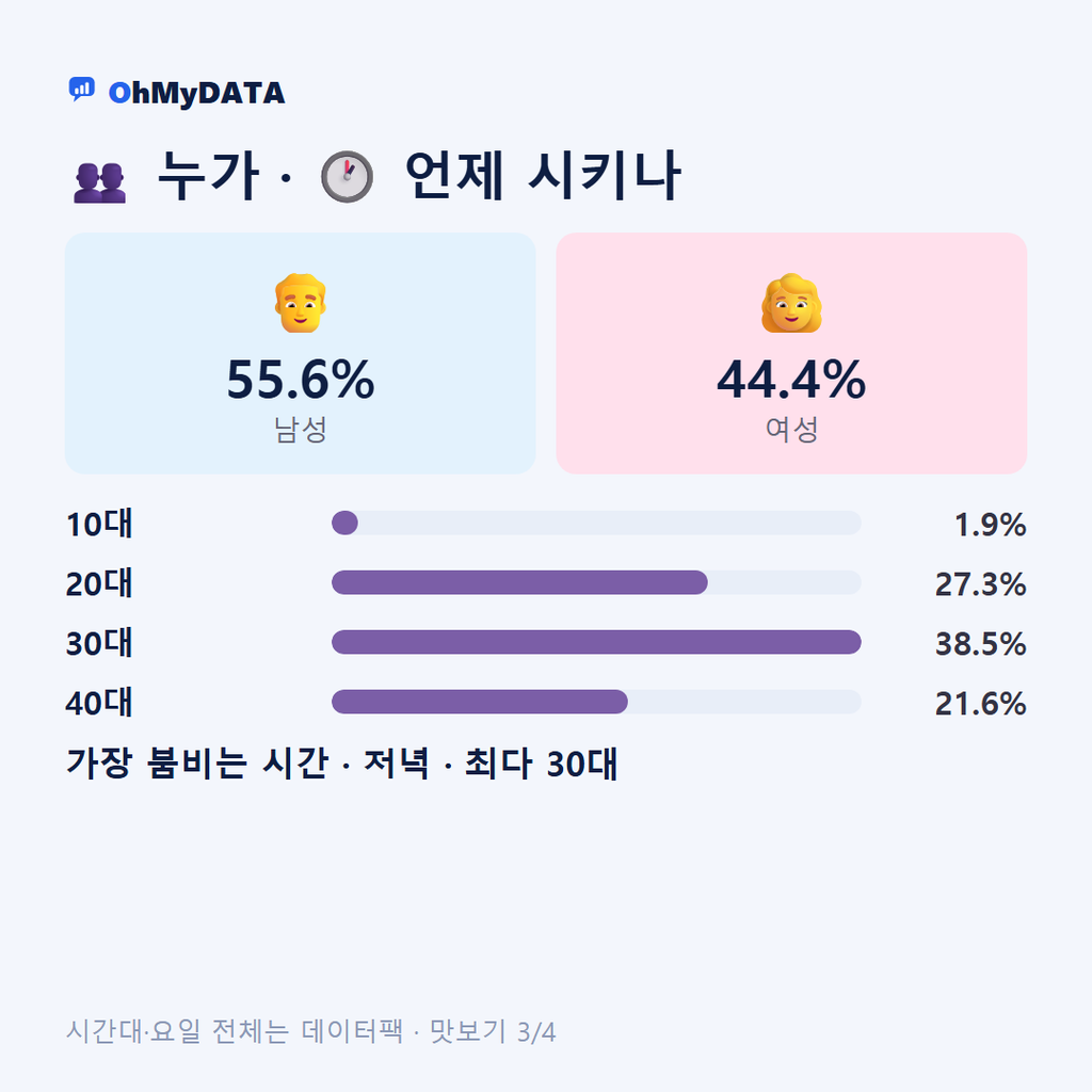 신장동(1·2동) 맛보기 3/4