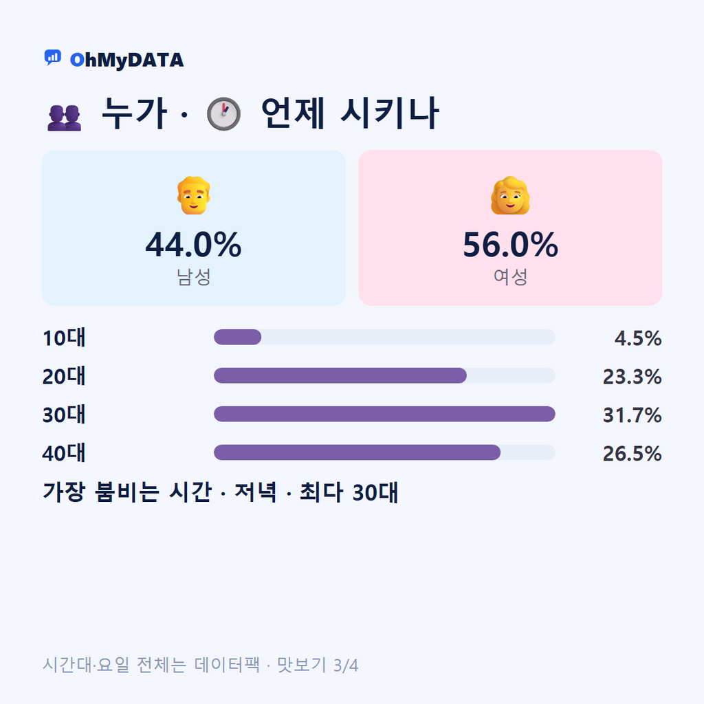 신내동(1·2동) 맛보기 3/4