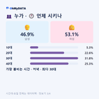 거여동(1·2동) 맛보기 3/4