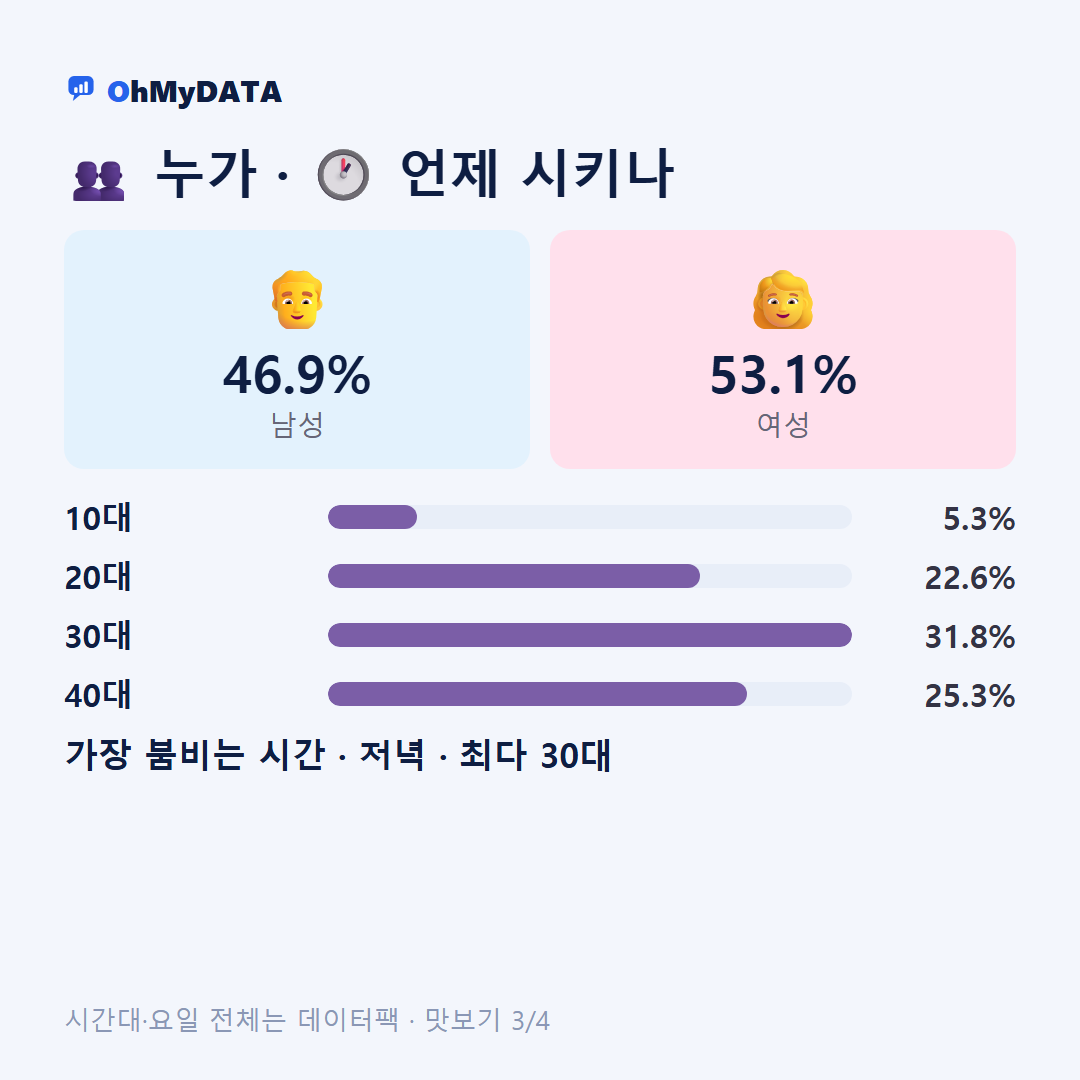 거여동(1·2동) 맛보기 3/4