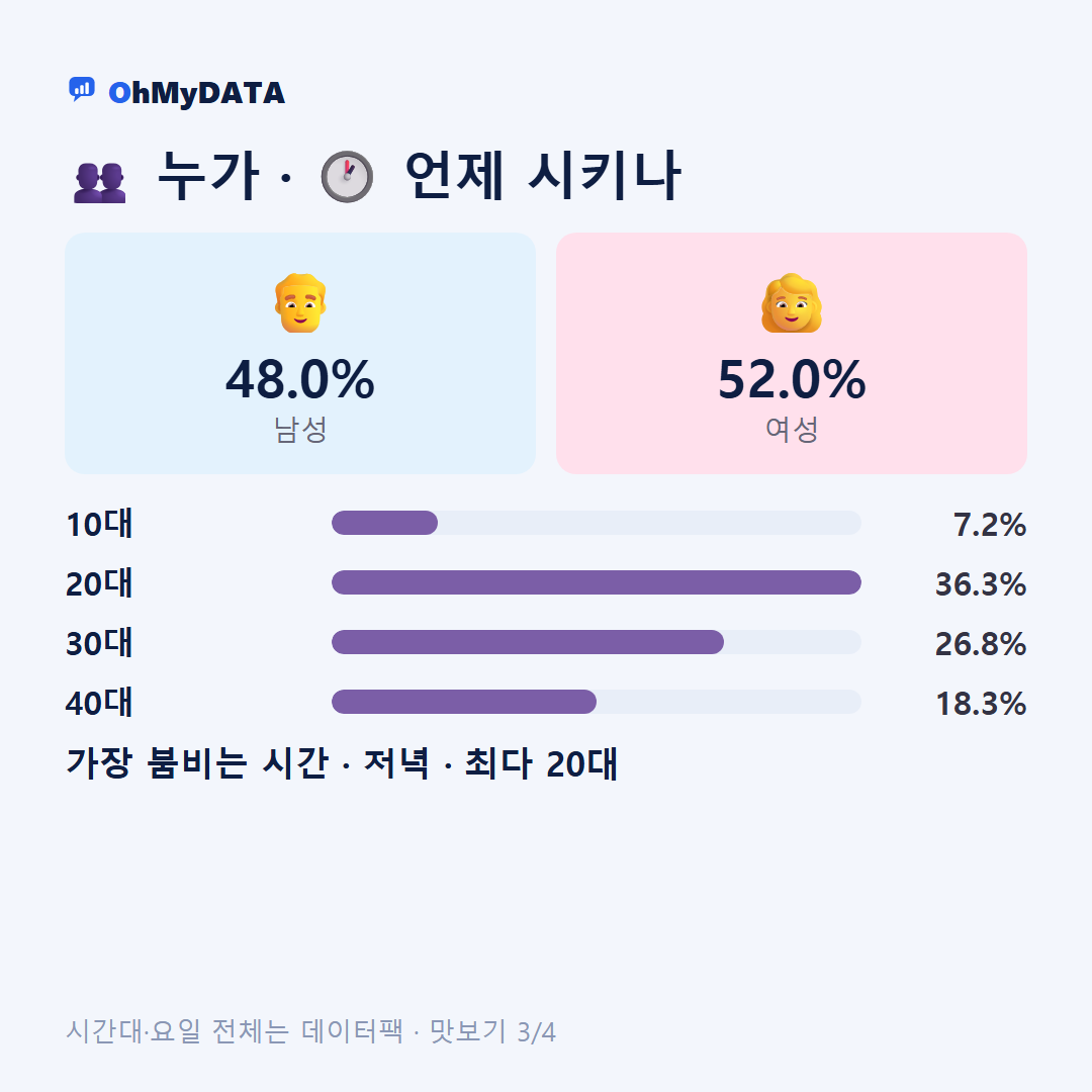 태전동(1·2동) 맛보기 3/4