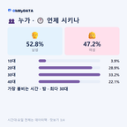 황금동(1·2동) 맛보기 3/4