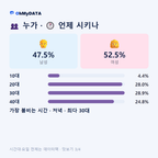 학익동(1·2동) 맛보기 3/4