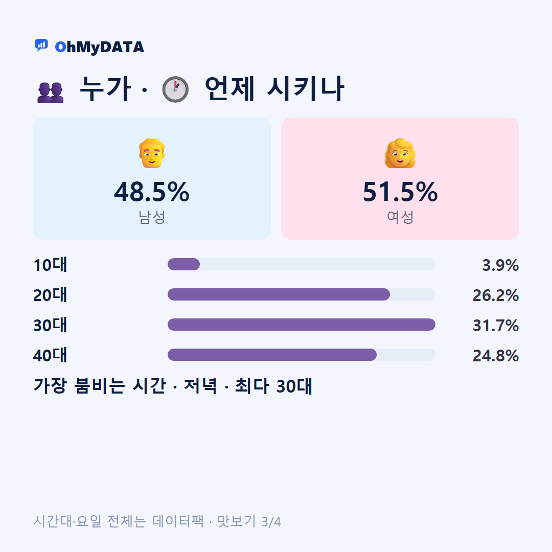 소하동(1·2동) 맛보기 3/4