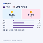 남부민동(1·2동) 맛보기 3/4
