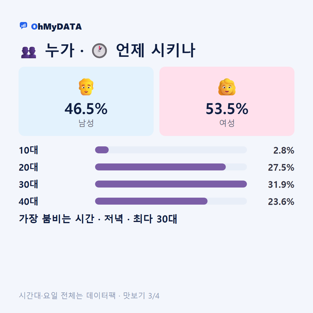 남천동(1·2동) 맛보기 3/4
