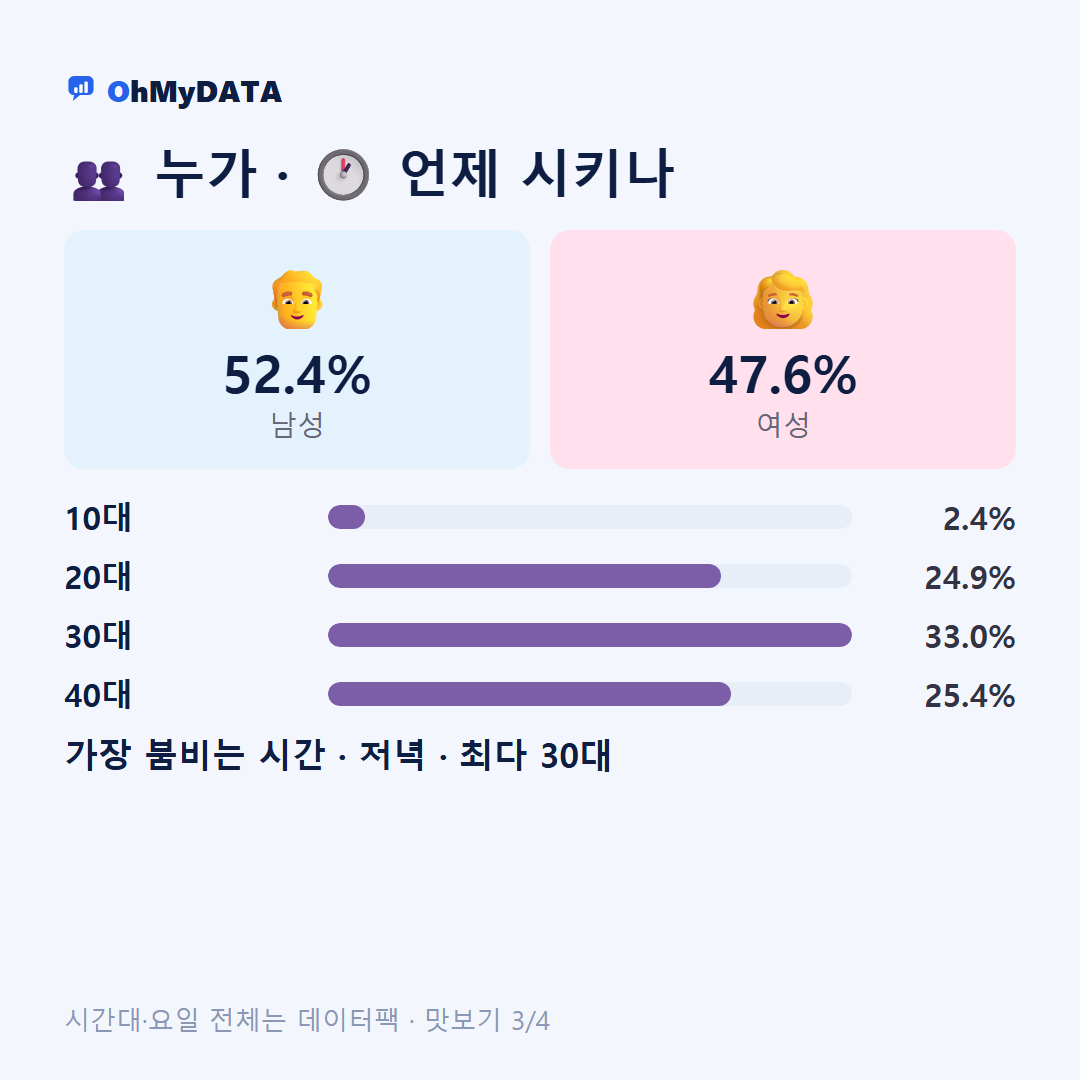 신평동(1·2동) 맛보기 3/4