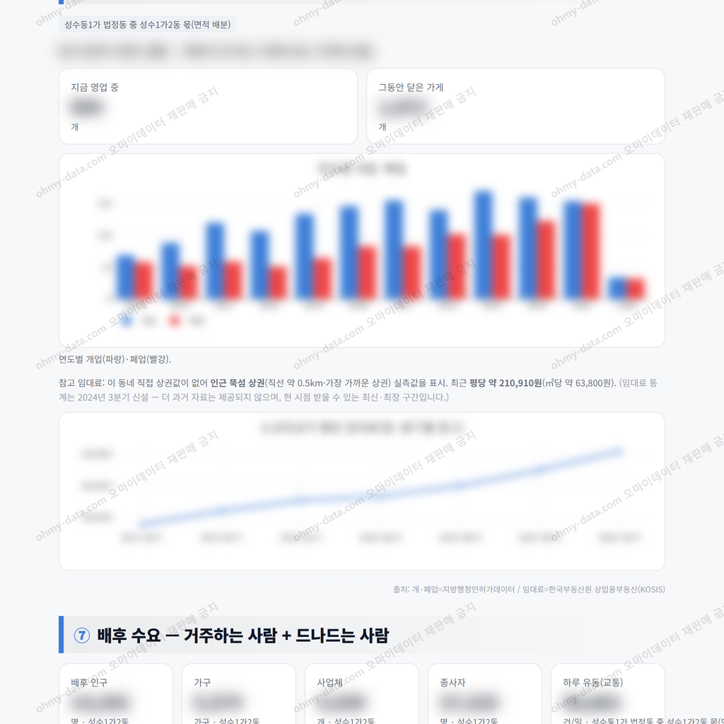 성수1가2동 성수1가2동_맛보기_4.png