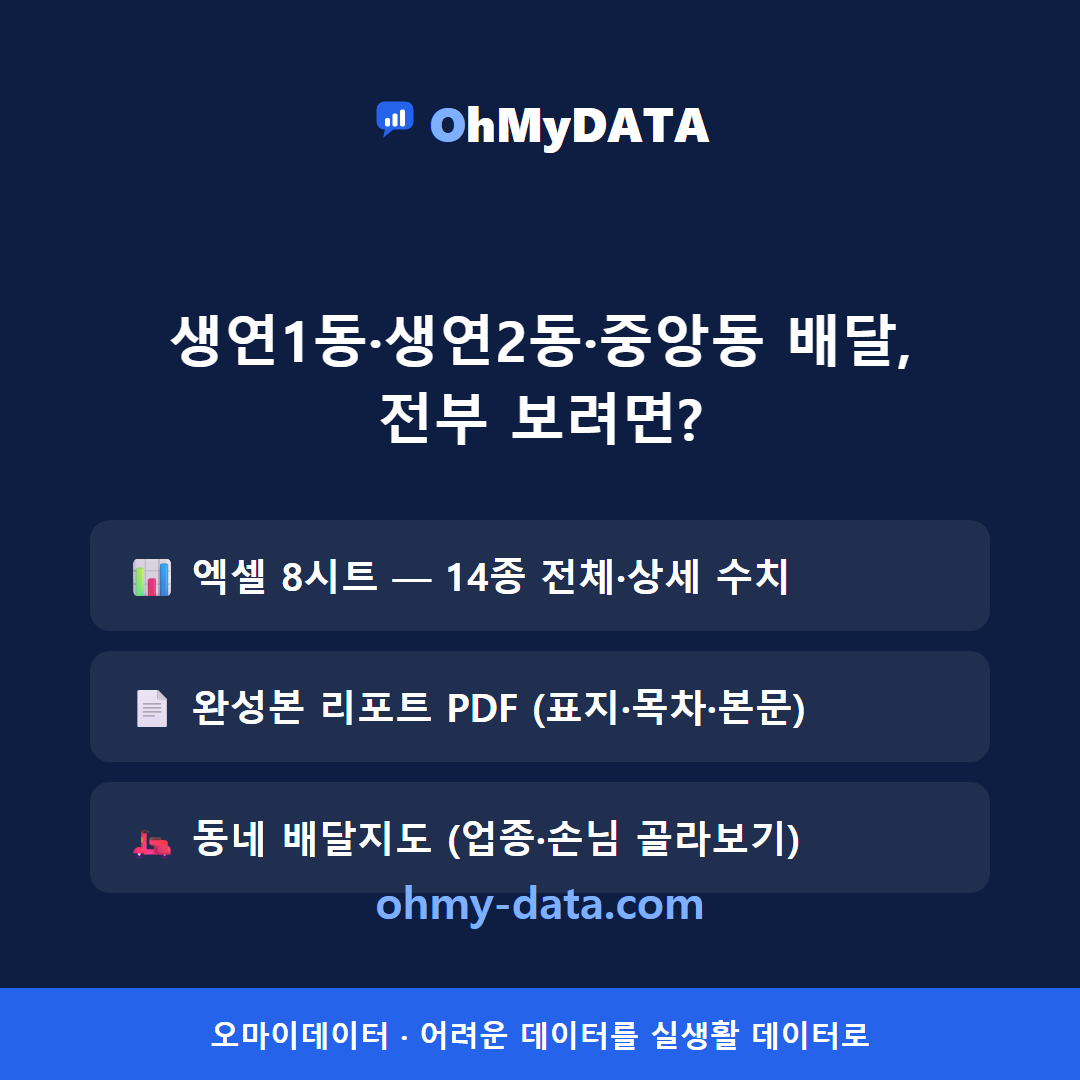 생연1동·생연2동·중앙동 맛보기 4/4