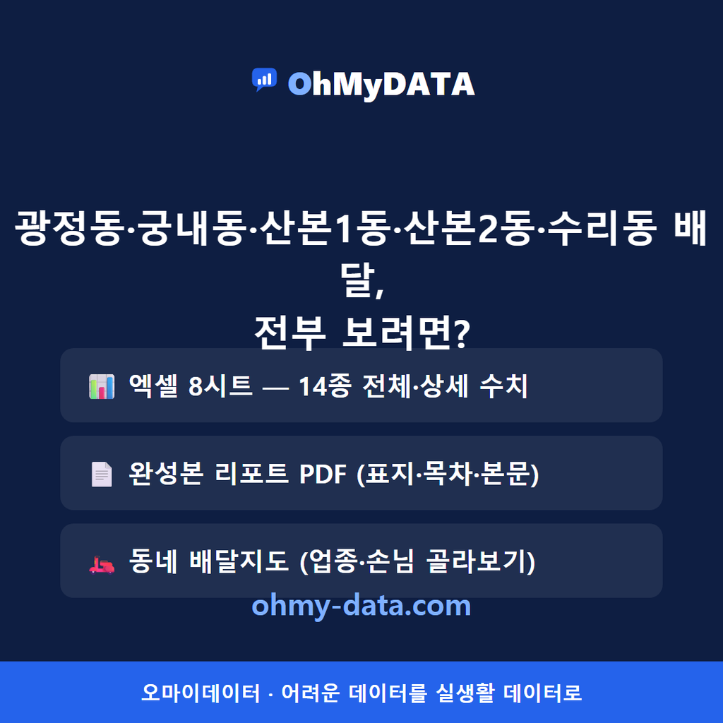 광정동·궁내동·산본1동·산본2동·수리동 맛보기 4/4