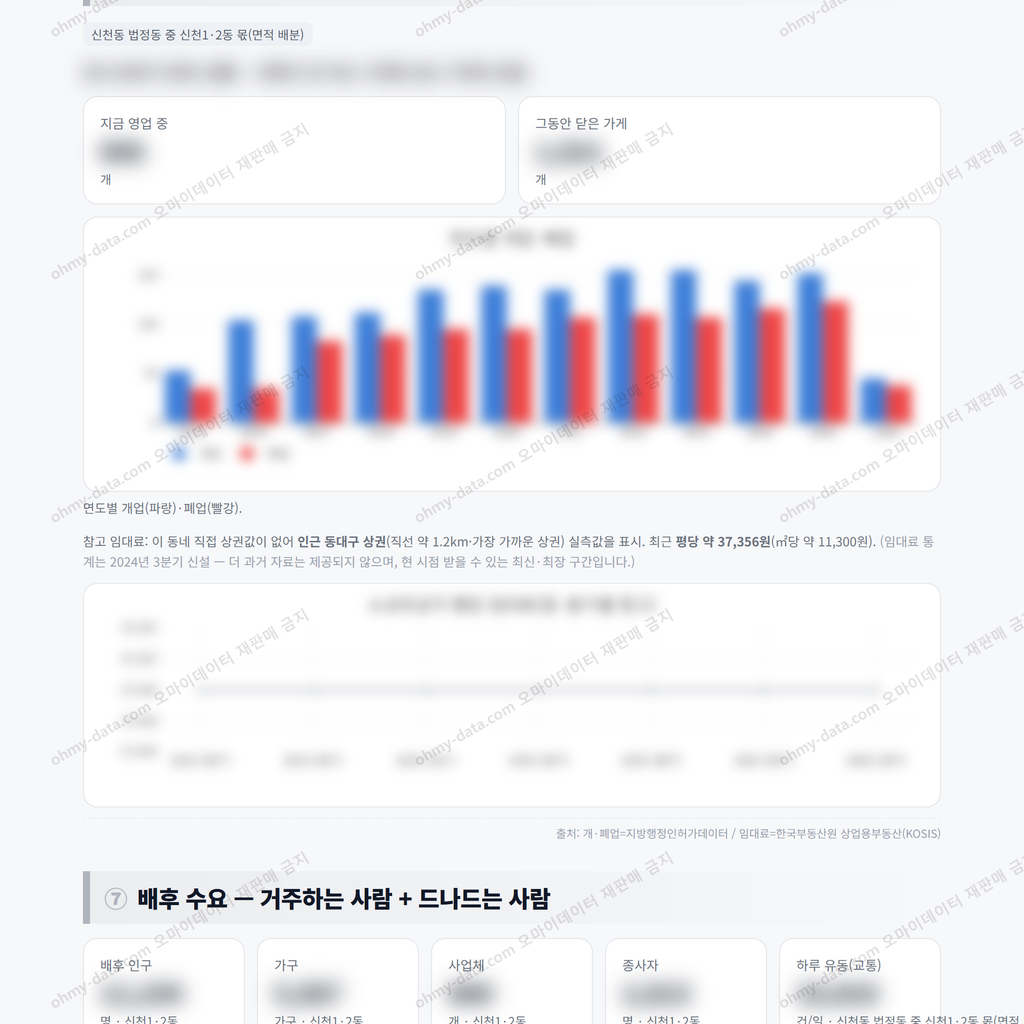 신천1·2동 신천1·2동_맛보기_4.png