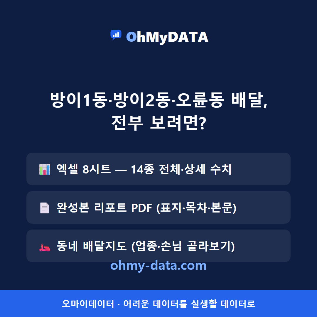 방이1동·방이2동·오륜동 맛보기 4/4