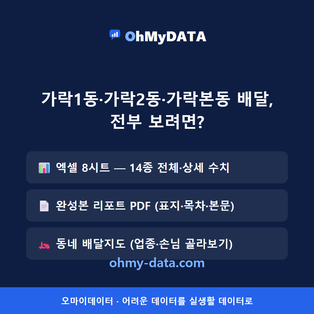 가락1동·가락2동·가락본동 맛보기 4/4