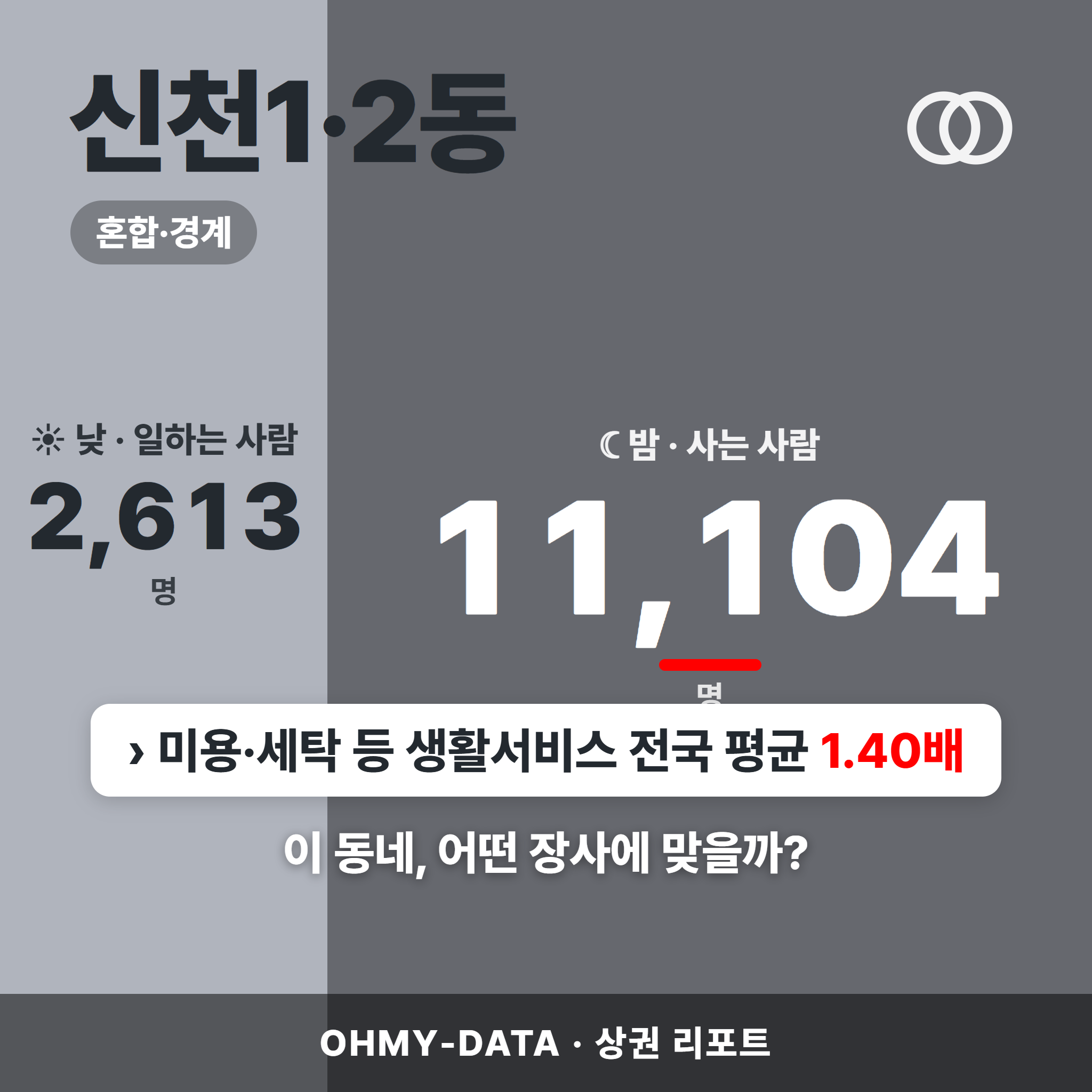 신천1·2동 신천1·2동_표지.png