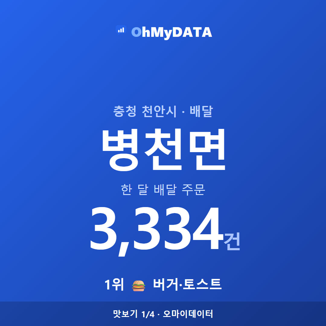 병천면 맛보기 1/4