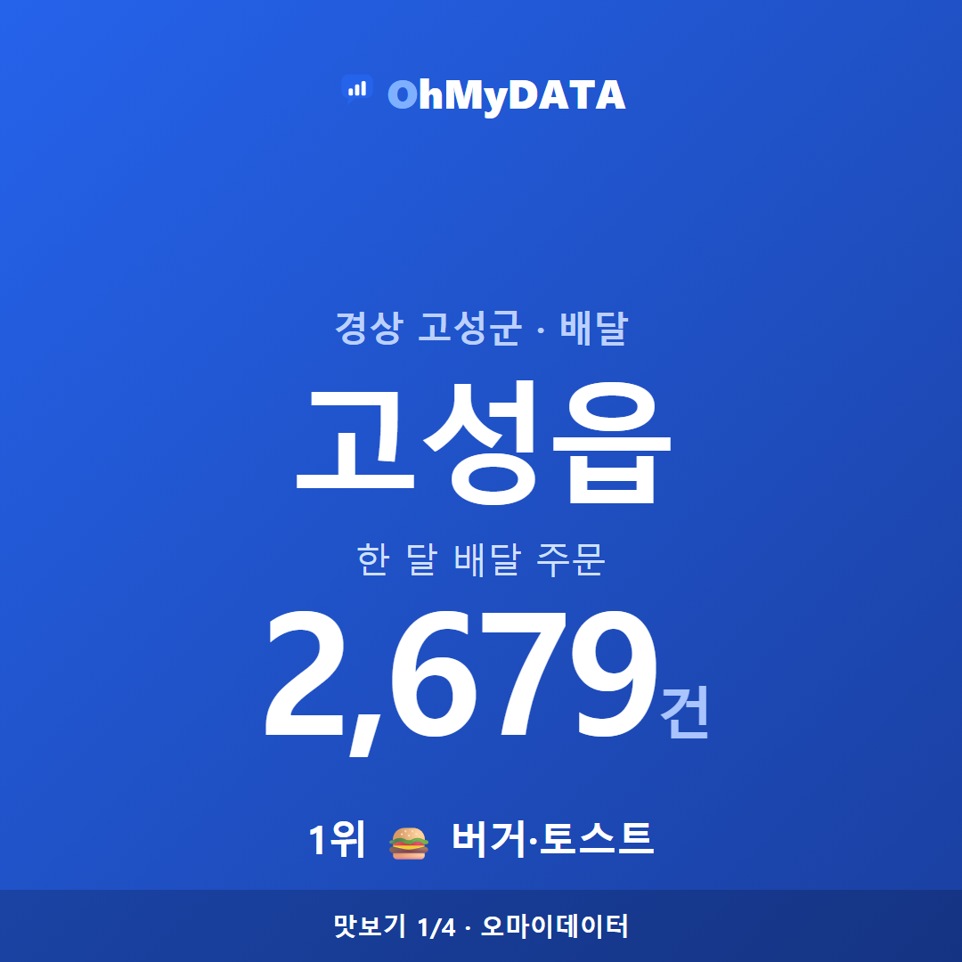 고성읍 맛보기 1/4