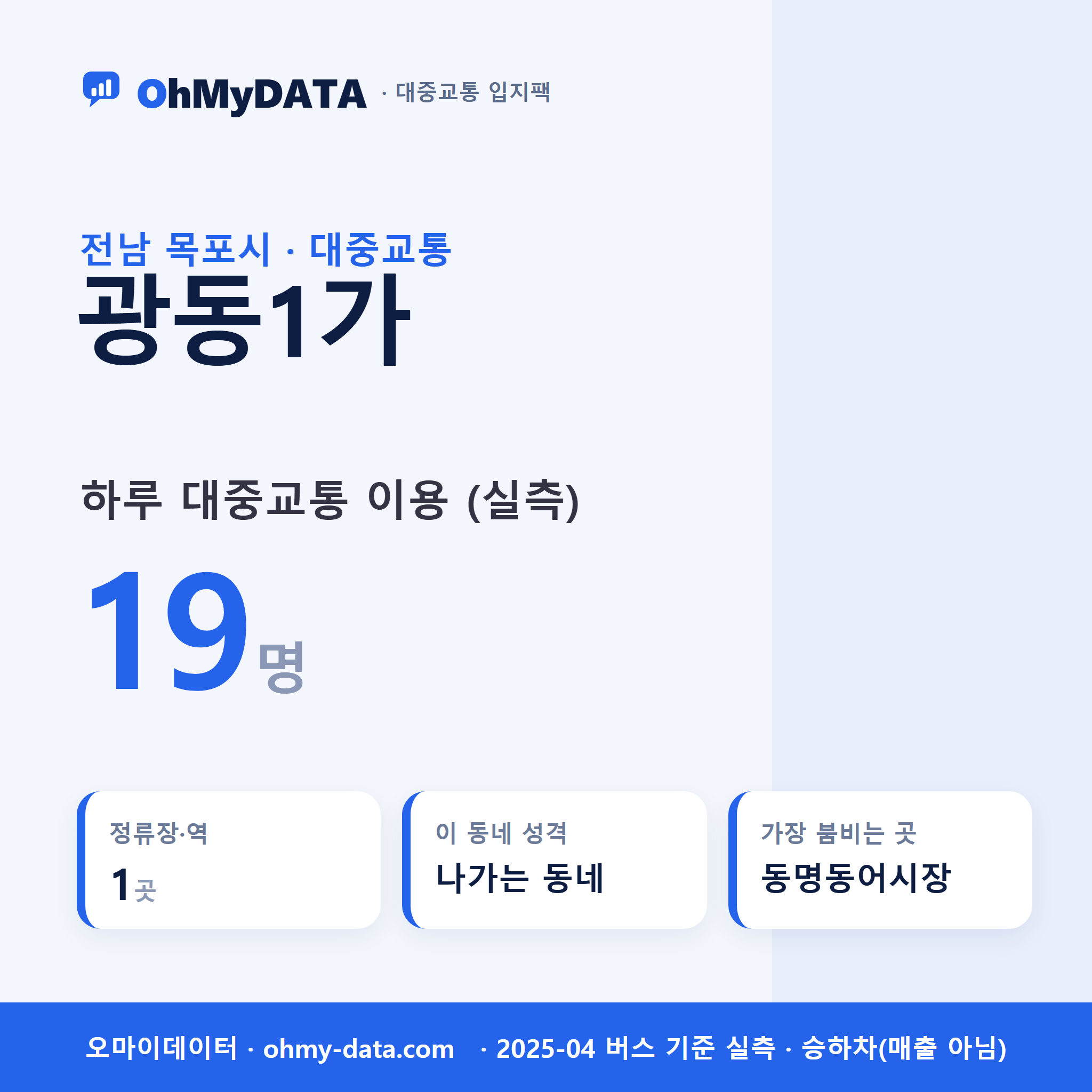 광동1가 대중교통 입지팩 표지