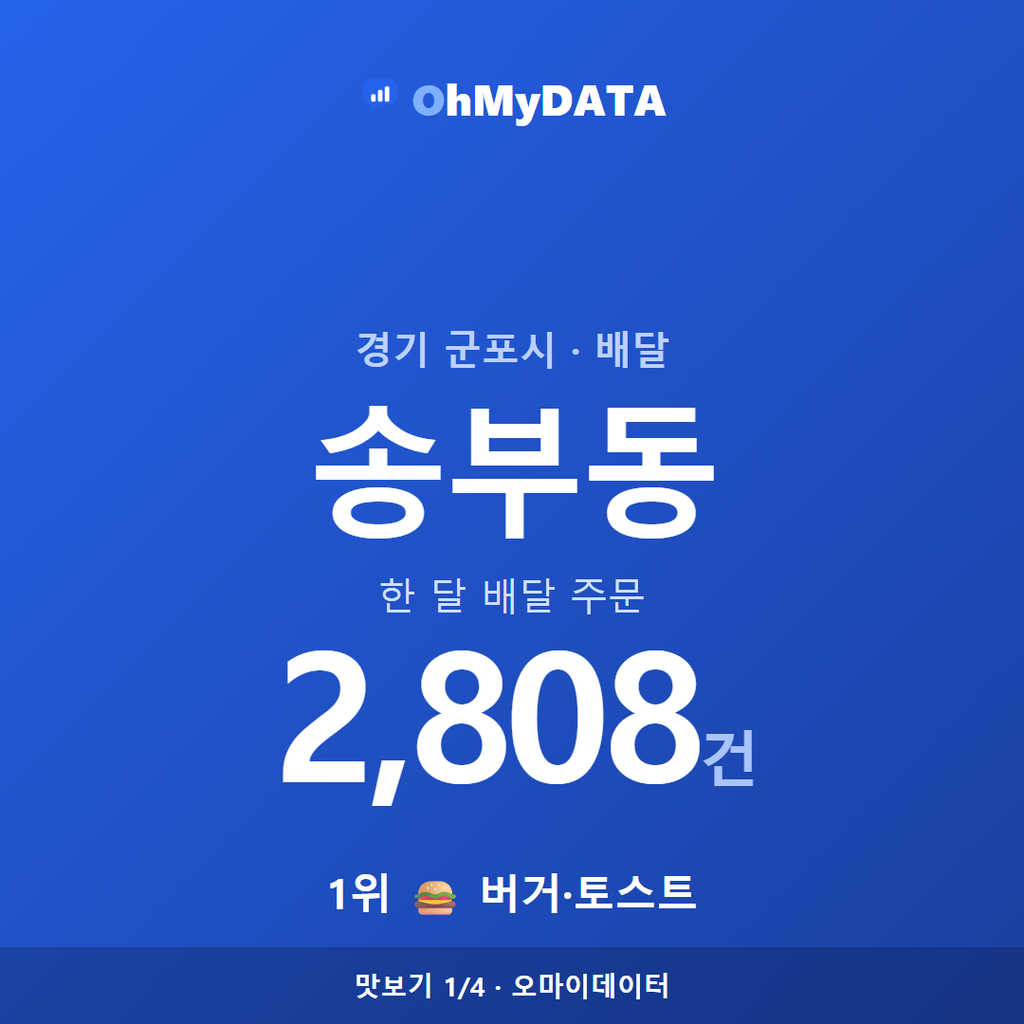송부동 맛보기 1/4