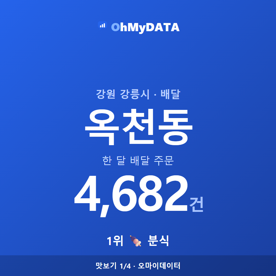 옥천동 맛보기 1/4