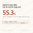 수하동 맛보기 1