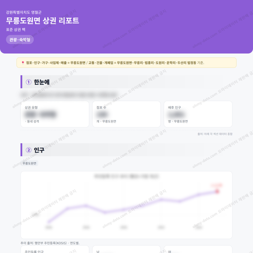 무릉도원면 무릉도원면_맛보기_1.png