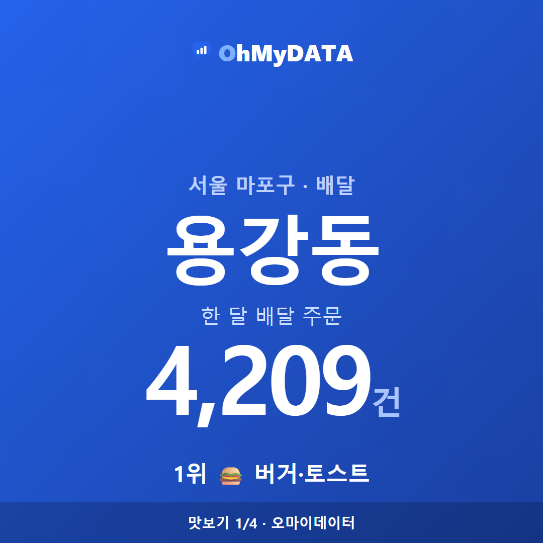 용강동 맛보기 1/4