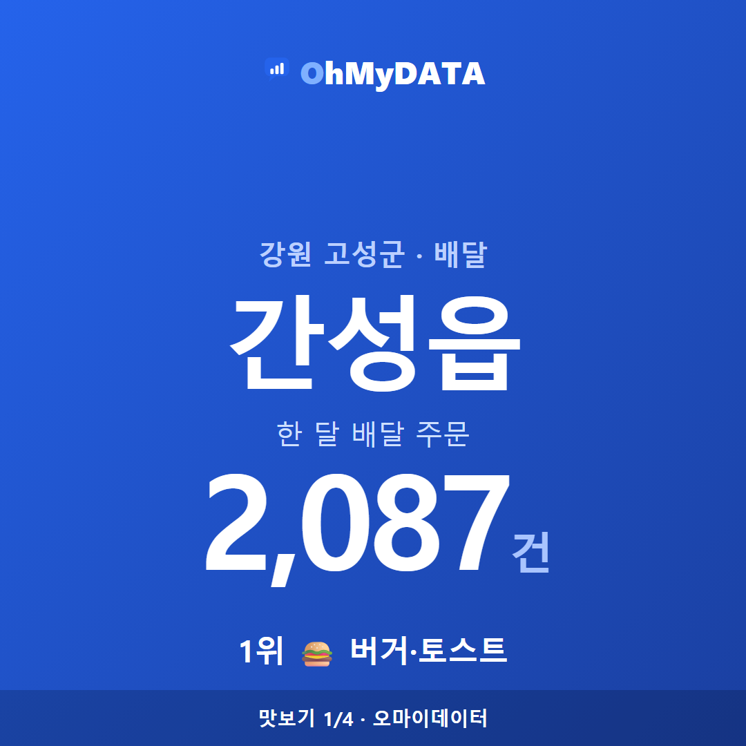 간성읍 맛보기 1/4