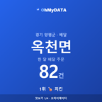 옥천면 맛보기 1/4