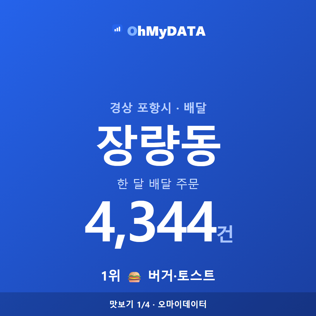 장량동 맛보기 1/4
