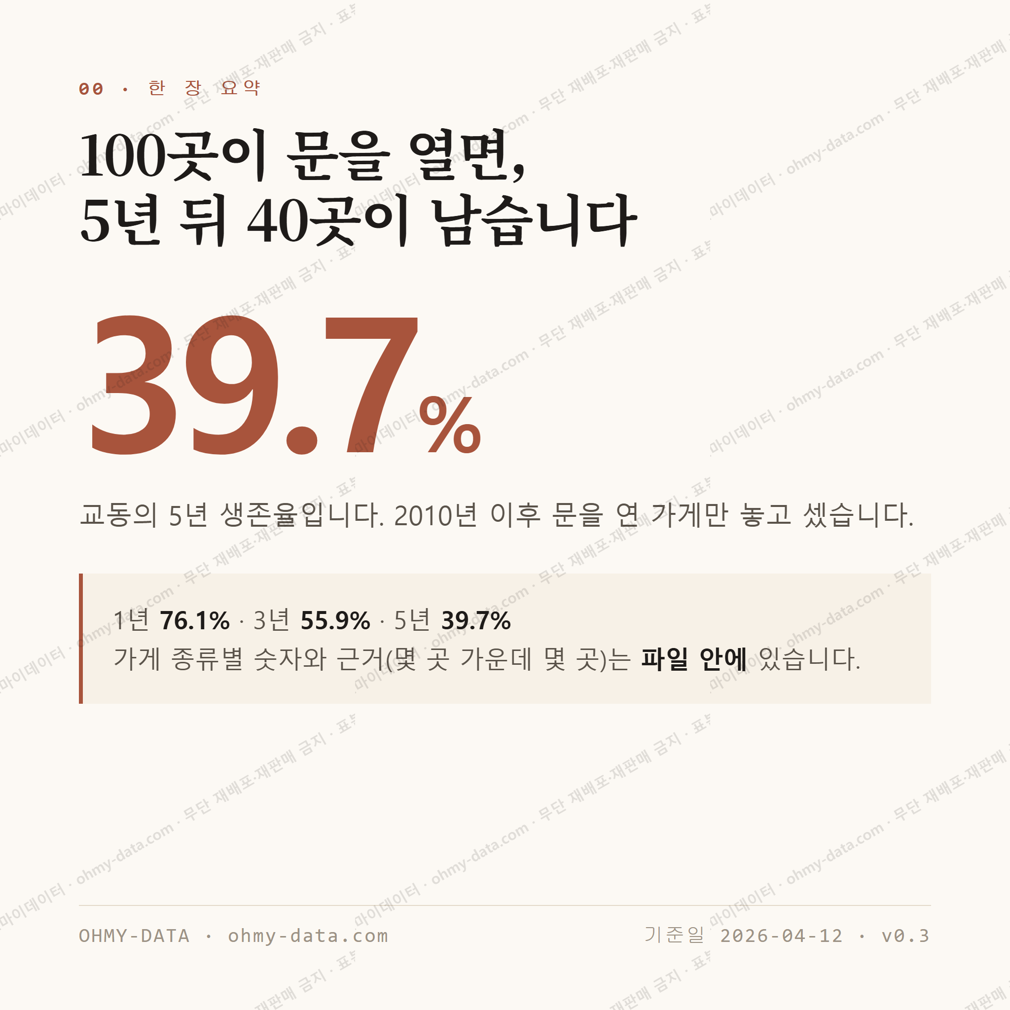 교동 맛보기 1